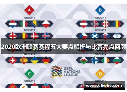 2020欧洲联赛赛程五大要点解析与比赛亮点回顾