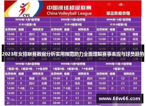 2023年女排联赛数据分析实用指南助力全面理解赛事表现与球员趋势
