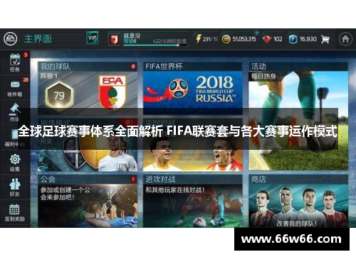 全球足球赛事体系全面解析 FIFA联赛套与各大赛事运作模式