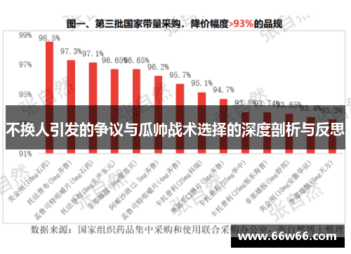 不换人引发的争议与瓜帅战术选择的深度剖析与反思