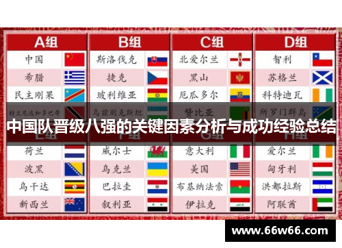 中国队晋级八强的关键因素分析与成功经验总结