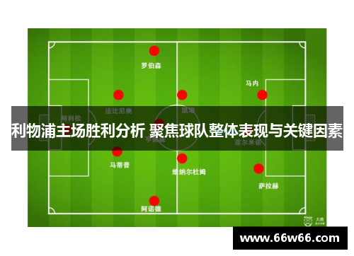 利物浦主场胜利分析 聚焦球队整体表现与关键因素