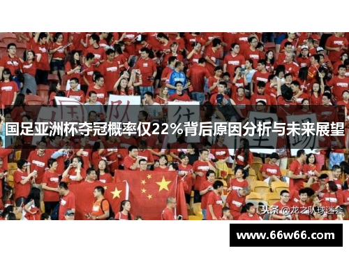 国足亚洲杯夺冠概率仅22%背后原因分析与未来展望