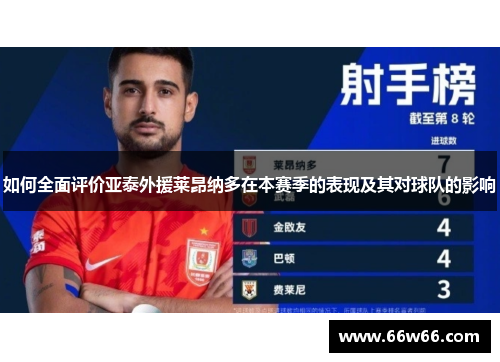 如何全面评价亚泰外援莱昂纳多在本赛季的表现及其对球队的影响 如何全面评价亚泰外援莱昂纳多在本赛季的表现及其对球队的影响