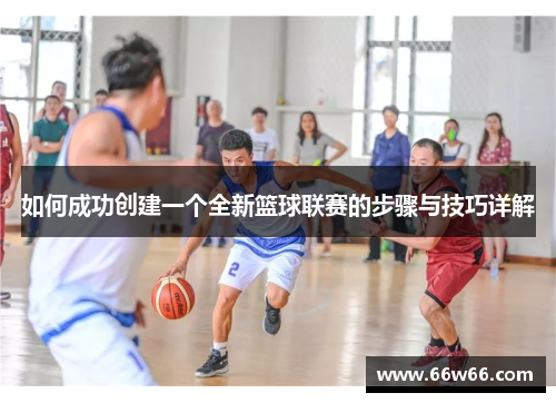 如何成功创建一个全新篮球联赛的步骤与技巧详解