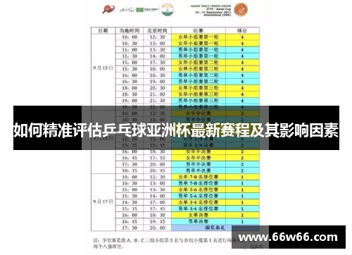 如何精准评估乒乓球亚洲杯最新赛程及其影响因素 如何精准评估乒乓球亚洲杯最新赛程及其影响因素