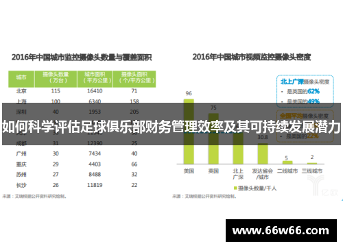 如何科学评估足球俱乐部财务管理效率及其可持续发展潜力