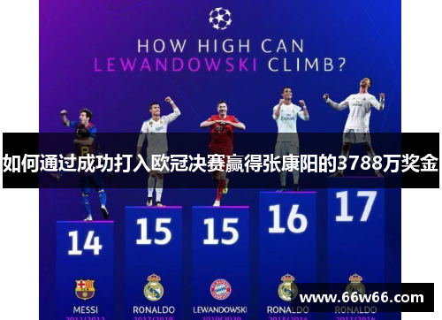 如何通过成功打入欧冠决赛赢得张康阳的3788万奖金 如何通过成功打入欧冠决赛赢得张康阳的3788万奖金