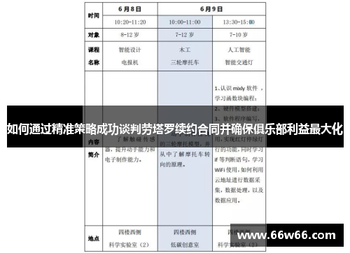 如何通过精准策略成功谈判劳塔罗续约合同并确保俱乐部利益最大化 如何通过精准策略成功谈判劳塔罗续约合同并确保俱乐部利益最大化